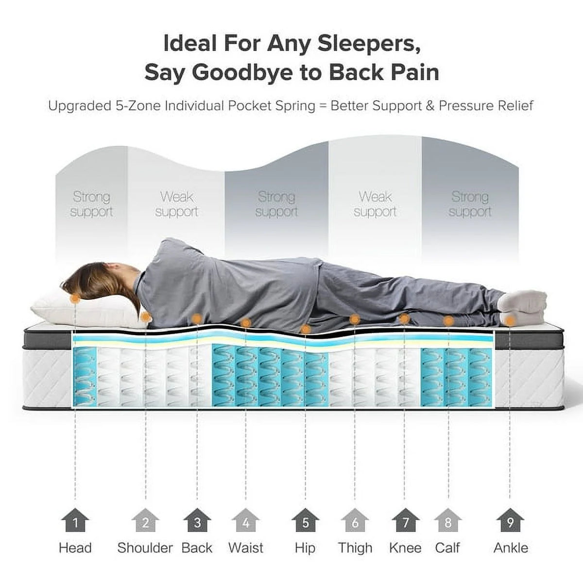 12 Inch Memory Foam Innerspring Hybrid Queen Mattress Y524924