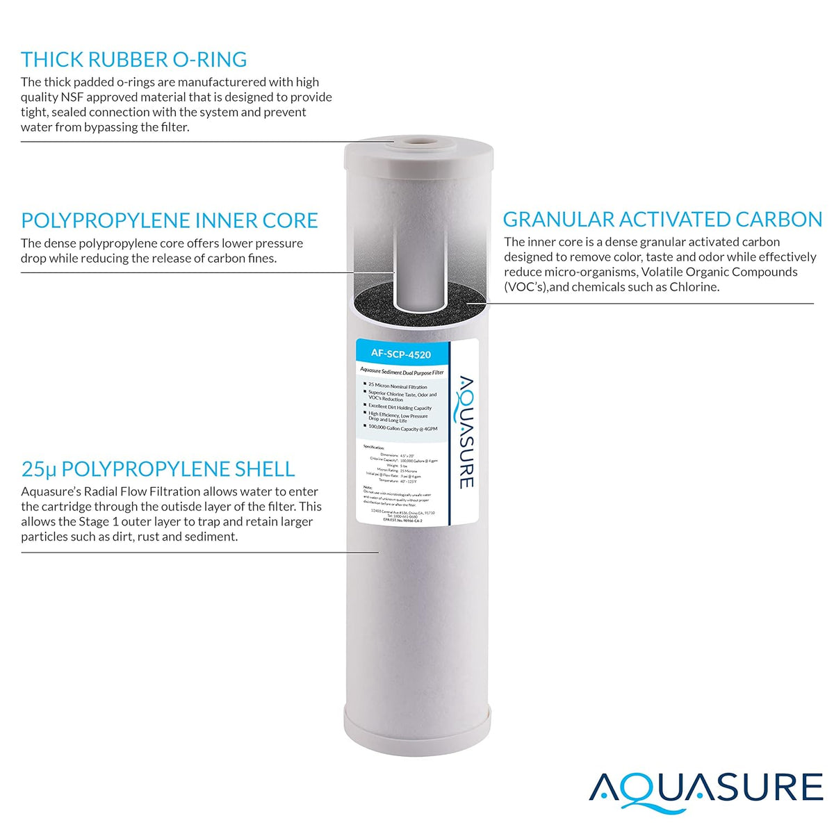 20 x 4.5 Whole House Water Treatment System T7776
