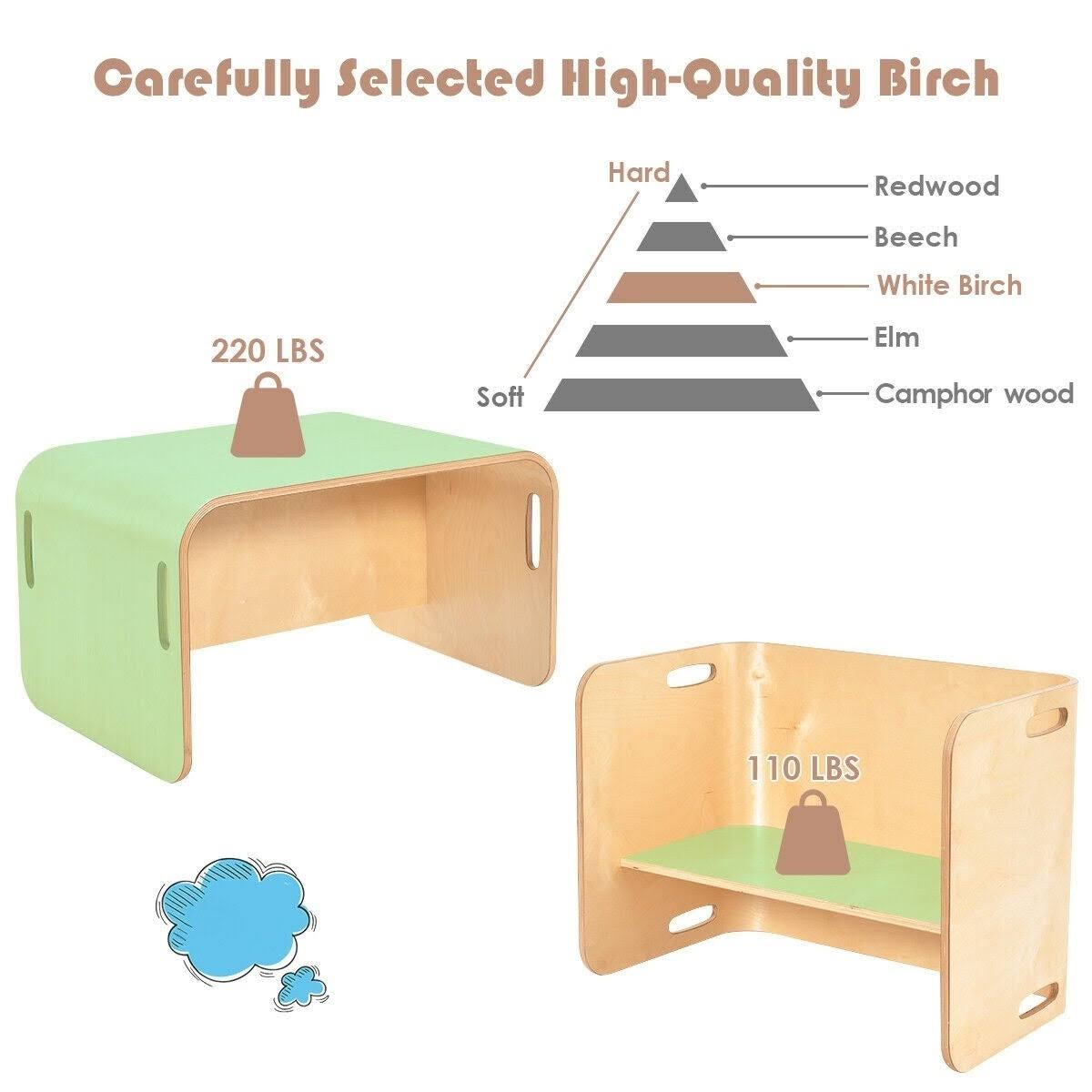 3 Piece Kids Wooden Table and Chair Set X670