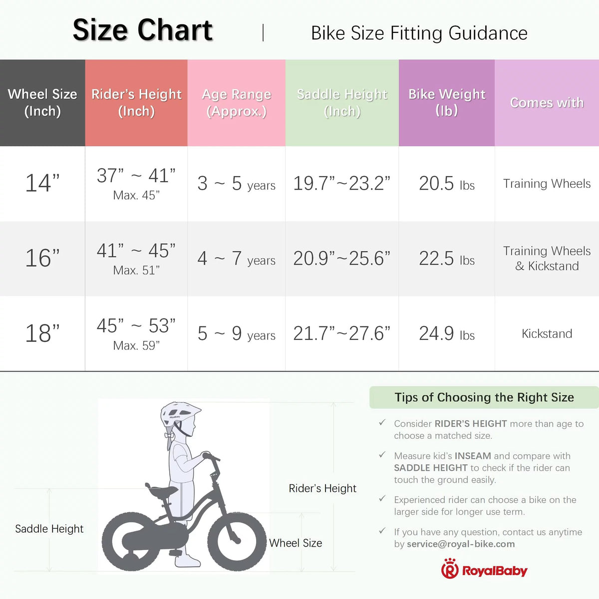 16 Inch Kids Bike with Basket O83197