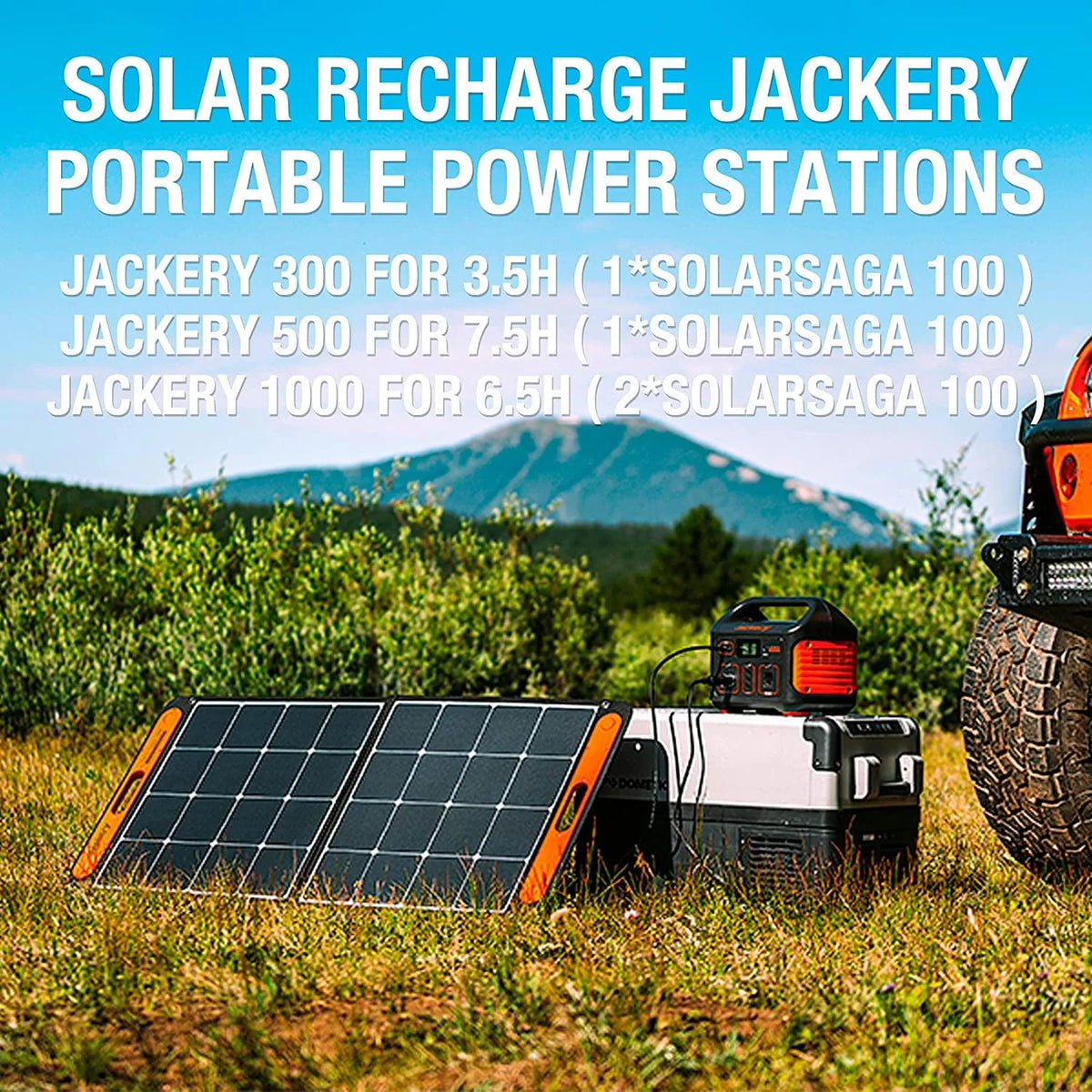 100W Portable Solar Panel G34926