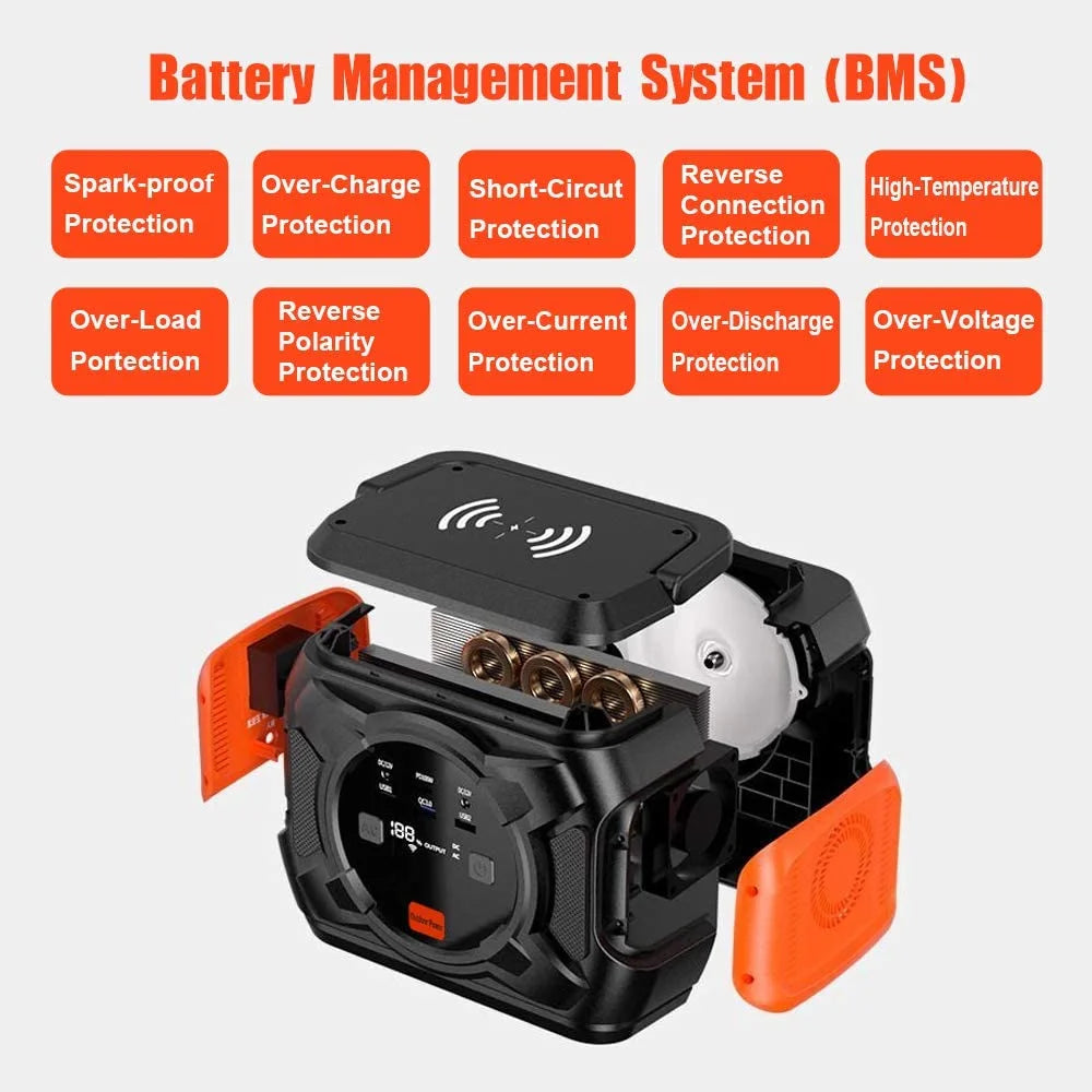 300W 80000mAh 292Wh Portable Power Station M565453