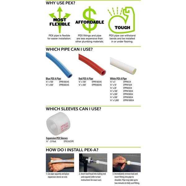 3/4 in. Brass PEX-A Barb x 3/4 in. Schedule 40 PVC Straight Adapter B349