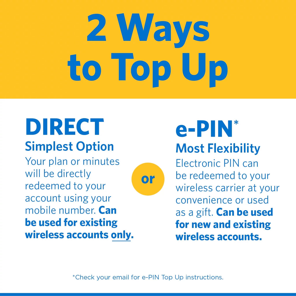 100GB Data 30-Day Prepaid Plan e-PIN Top Up R4422