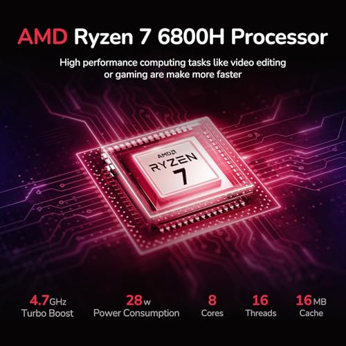 15.6" IPS FHD Gaming Laptop, 8 Cores AMD Ryzen 7 6800H 32GB DDR5 RAM 2TB SSD AMD Radeon 680M GPU B643923