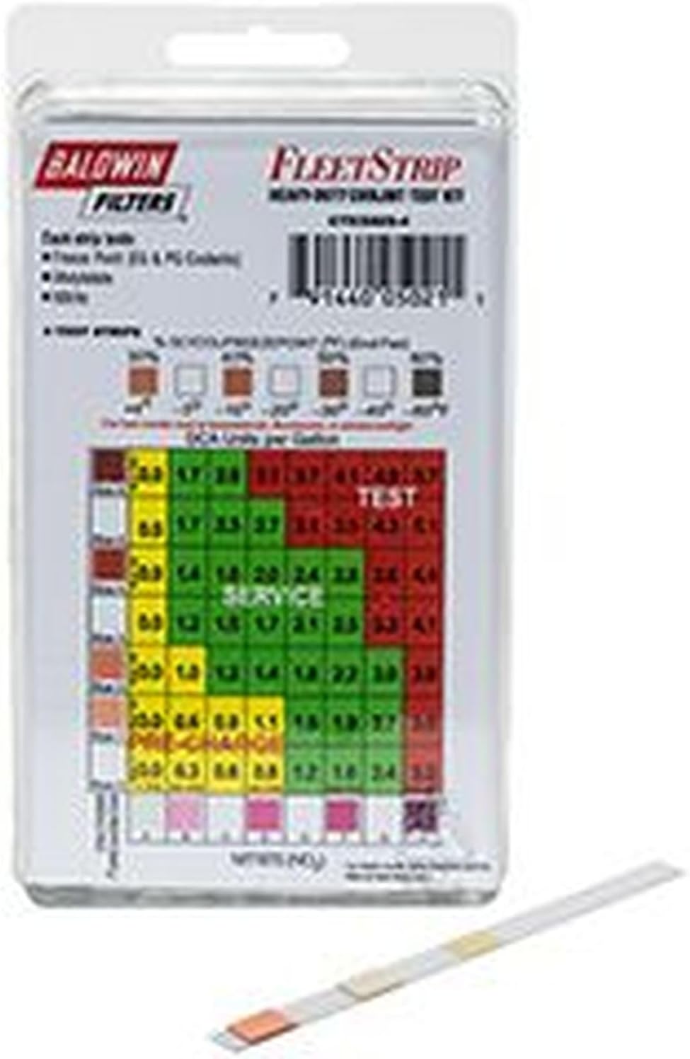 Coolant Test Strips Y5603