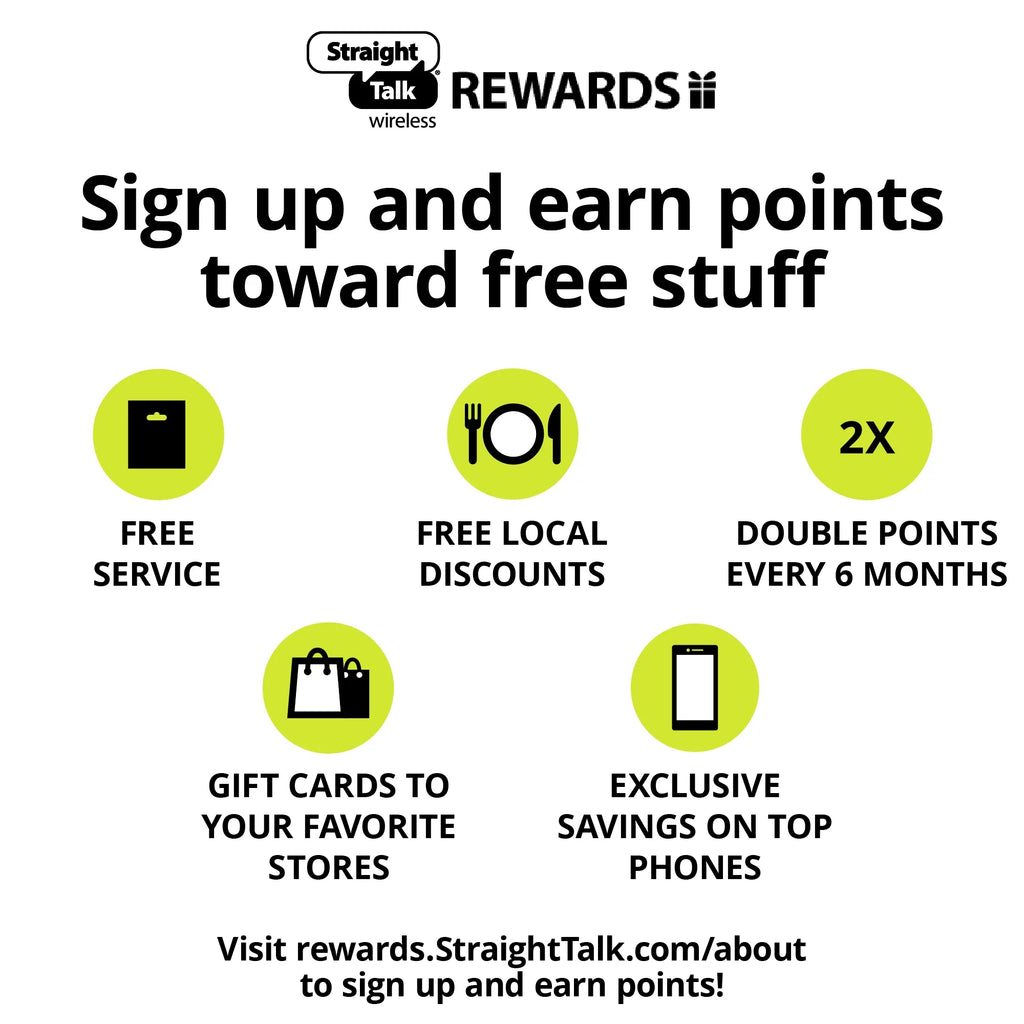 100GB Data 30-Day Prepaid Plan e-PIN Top Up R4422