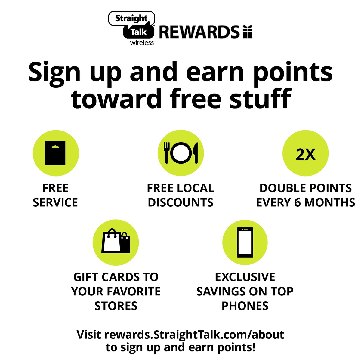 100GB Data 30-Day Prepaid Plan e-PIN Top Up R4422