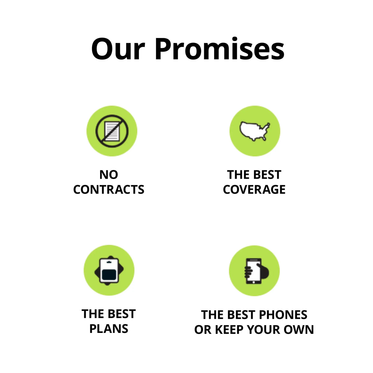 100GB Data 30-Day Prepaid Plan e-PIN Top Up R4422