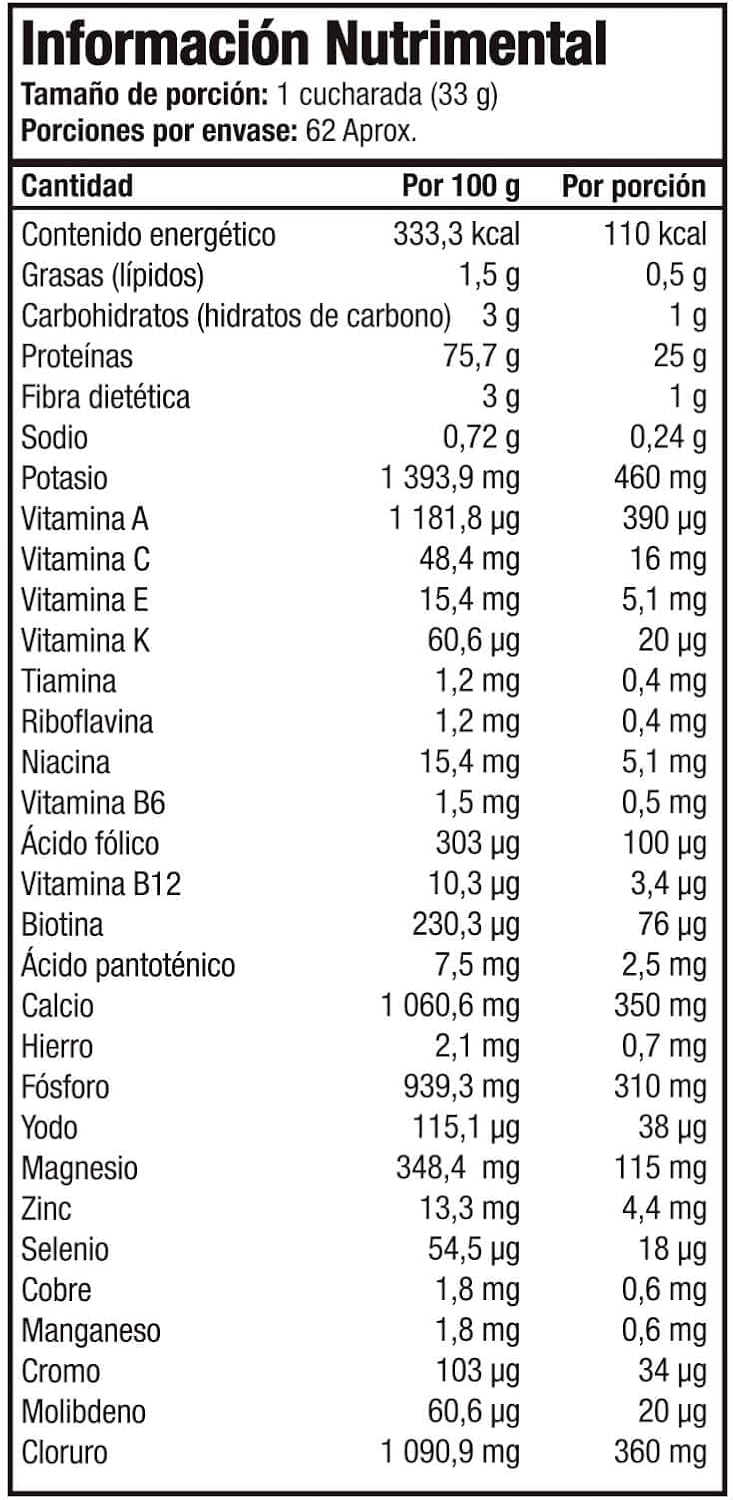 Dutch Chocolate 100% Whey Protein Isolate, 4.5 Pound G177792