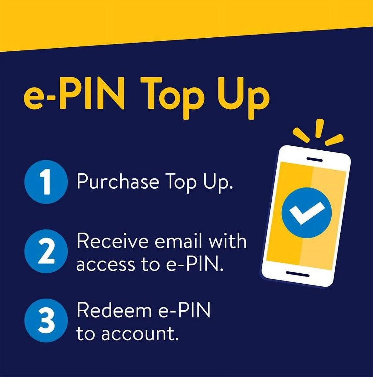 100GB Data 30-Day Prepaid Plan e-PIN Top Up R4422