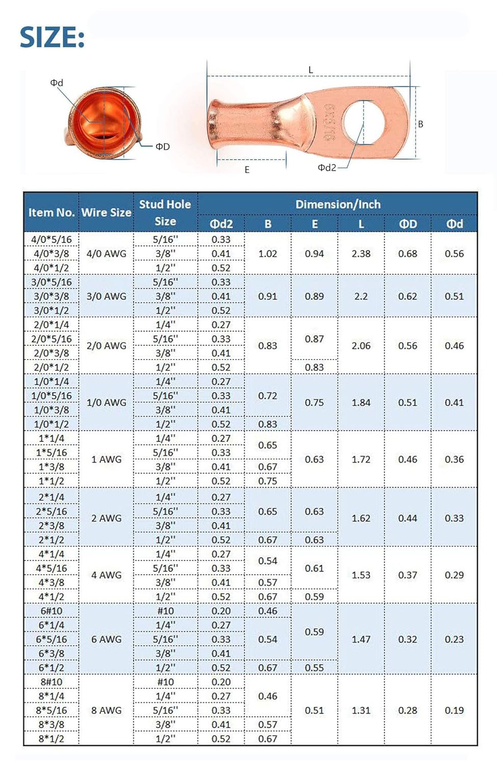 12PCS 1/0x3/8 Copper Ring Terminal Connectors 1/0 AWG Heavy Duty Battery Cable Ends Bare Copper Lugs with 12 PCS 3:1 Heat Shrink Tubing B19461