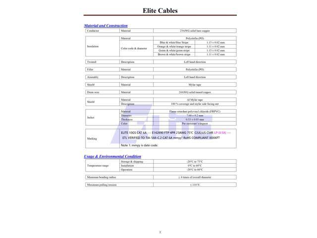 1000 ft Bulk Cat6a Shielded FTP Pure Copper Cable Reel Q4378